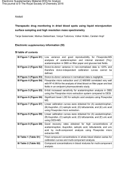 Therapeutic drug monitoring in dried blood spots using liquid