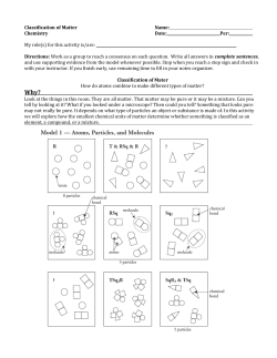 Classification of Matter Name: Chemistry Date: Per: My role(s) for