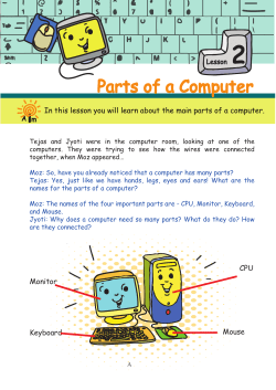 Parts of a Computer
