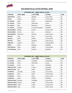 2015 group 6a all-state football team