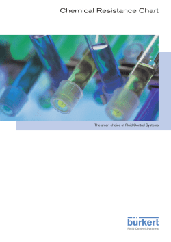 Chemical Resistance Chart English