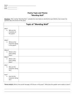 Topic of “Mending Wall”