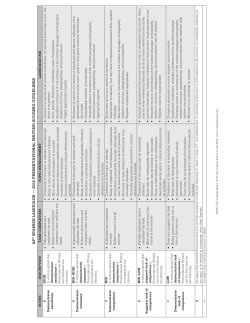 ap12 spanish language presentational writing - AP Central