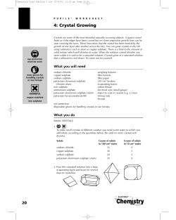 Crystal Growing - School Science