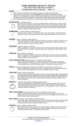 quality apples for south west british columbia
