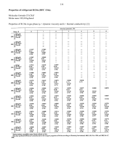 Properties of refrigerant R134a (HFC 134a). Molecular