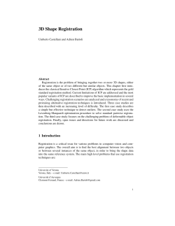 3D Shape Registration - ISIT