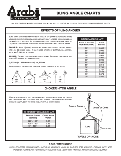 Effects of Sling Angles / Choker Hitch Angle