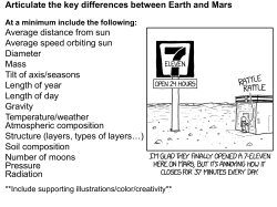 Articulate the key differences between Earth and Mars Average