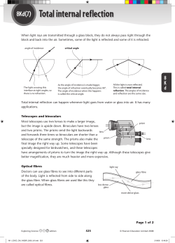 8Kd(7) Total internal reflection