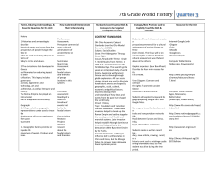 Social Studies Grade 7 Unit 3