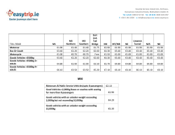 M50 TOLL ROAD M1 M3 Northern M3 Southern East Link