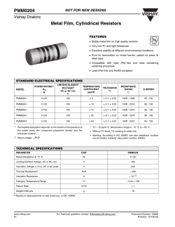 Metal Film, Cylindrical Resistors PMM0204