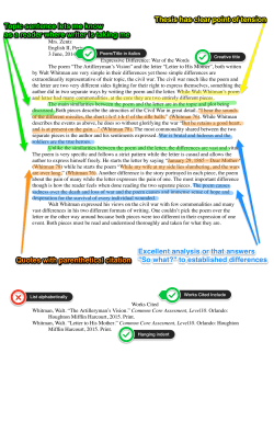 Thesis has clear point of tension Topic sentence lets me know as a