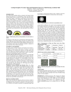 Locking Strengths of Ceramic, Metal and Polyethylene Inserts in a