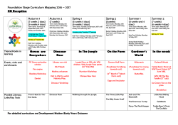 Foundation Stage 2 - Owler Brook Primary School