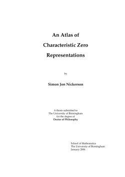 An Atlas of Characteristic Zero Representations