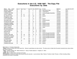 Executions in the US 1608-1987: The Espy File Executions by Date