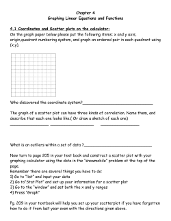 On the graph paper below