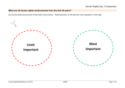 Most important Least important