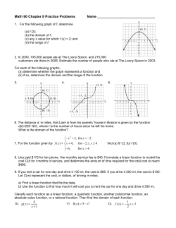Math 90 Chapter 8 Practice Problems Name ( ) 5 h x x = -