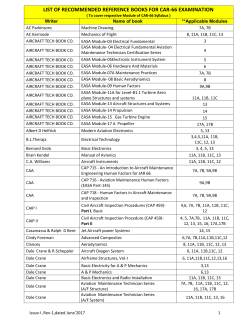 LIST OF RECOMMENDED BOOKS FOR CAR