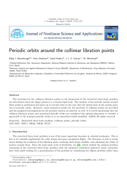 Periodic orbits around the collinear libration points