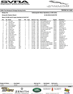 Group 6a Race 1