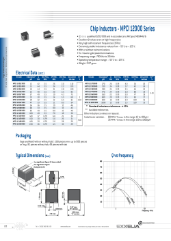Chip Inductors - MPCI 12000Series