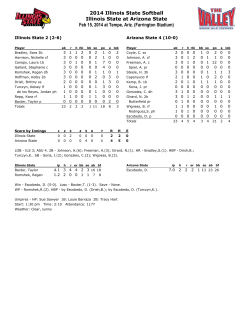 2014 Illinois State Softball Illinois State at Arizona State