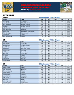 ihsaa baseball leaders through june 16