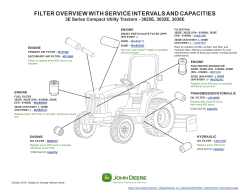 filter overview with service intervals and capacities