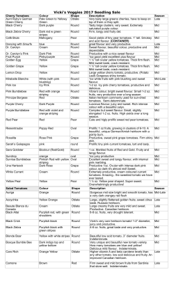 PDF list of Tomato varieties available