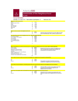 Please tell us which area you live in Sefton 11 15.1% South
