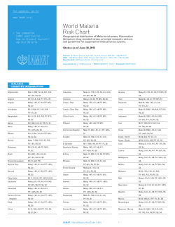 World Malaria Risk Chart