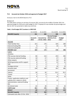 75.5 Accounts by Ocober 2016 and approval of budget 2017