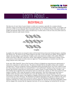 BUCKYBALLS