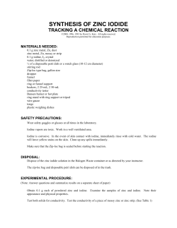 Synthesis of Zinc Iodide