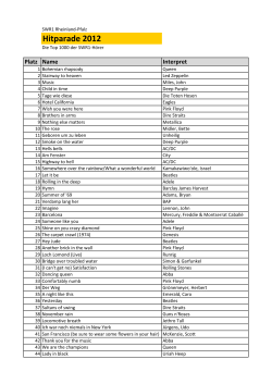 Hitparade 2012