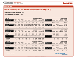 Aircraft Operating Costs and Statistics Turboprop