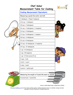 Chef Solus` Measurement Table for Cooking