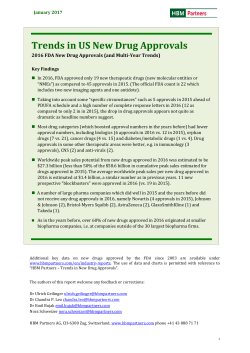 New Drug Approvals