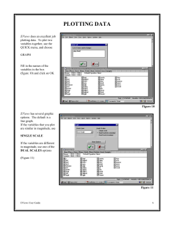 Plotting Data with EViews