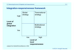 Integration-responsiveness framework