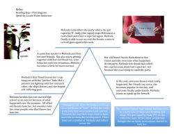 Reading_EXP_files/Speak Plot Diagram Reading EXP