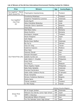 List of winners of the 6th Kao International Environment Painting