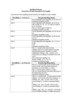Spelling sounds and rules