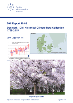 Annual Mean Temperature 1873-2015