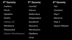 4th Dynasty
