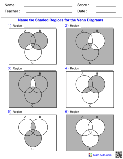 Name the Shaded Regions for the Venn Diagrams